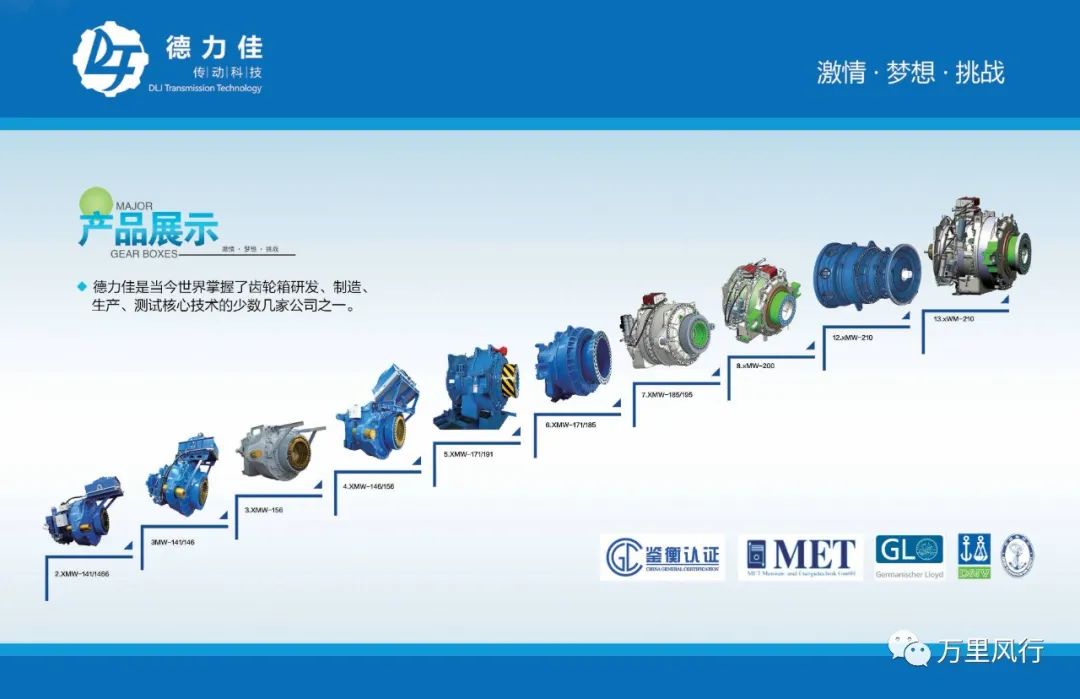 【政策精覽】近期新能源政策密集出臺，釋放哪些利好？一文看懂→ → →